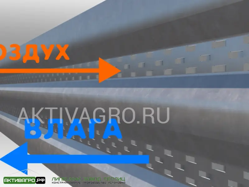Комплект из 3 грядок для теплицы, длина 4 м Комплект из 3 грядок для теплицы, длина 4 м