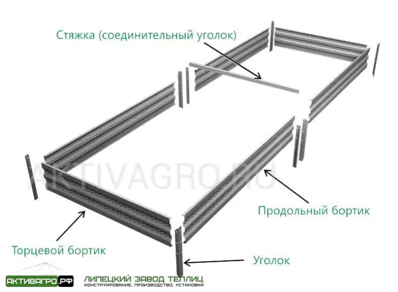 Комплект из 2 грядок для теплицы, длина 4 м Комплект из 2 грядок для теплицы, длина 4 м