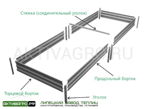 Комплект из 2 грядок для теплицы, длина 8 м Комплект из 2 грядок для теплицы, длина 8 м